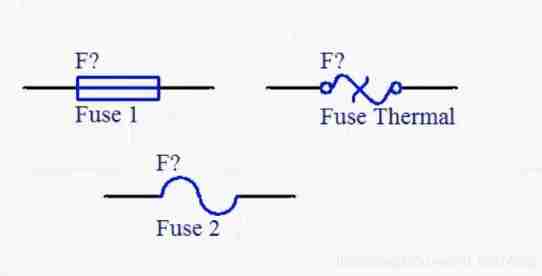  Schematic representation 