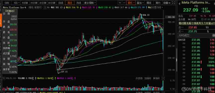  Insert picture description here 