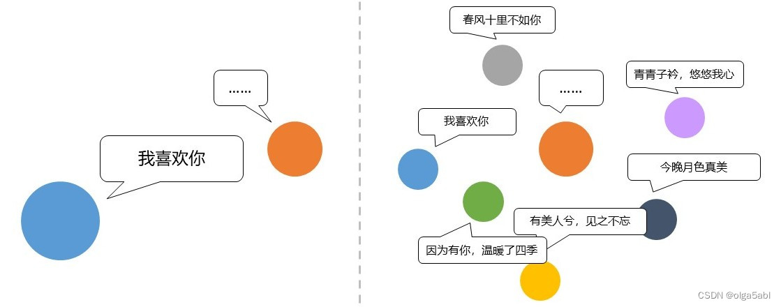 [safety science popularization] mining technology starts from the love story of a man of science and Engineering