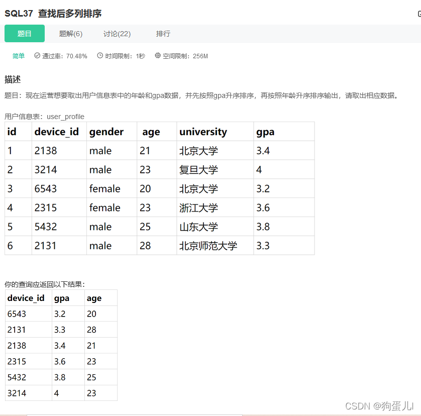 SQL快速入门