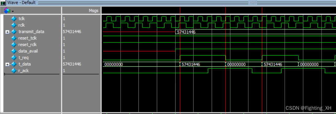 FPGA interview notes (III) -- implementation of handshake signal synchronization in cross clock domain, arbitrary frequency division, binary conversion, RAM memory, original code inversion and complem
