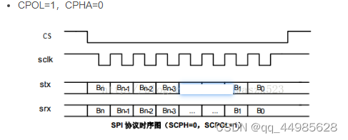 Insert picture description here