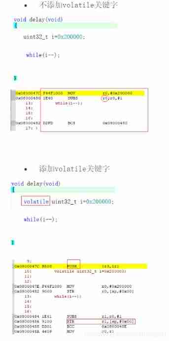 STM32 single chip microcomputer -- volatile keyword