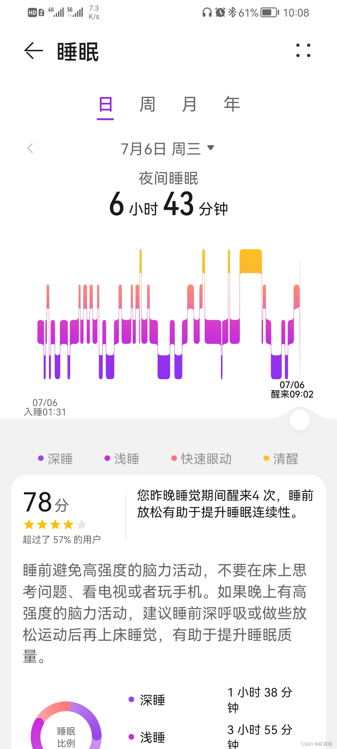 Today's sleep quality record 78 points