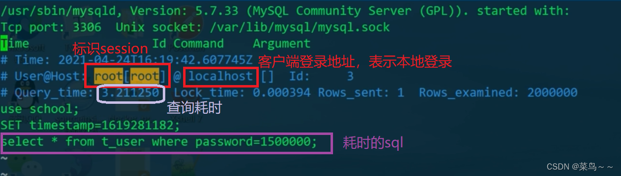  Insert picture description here 