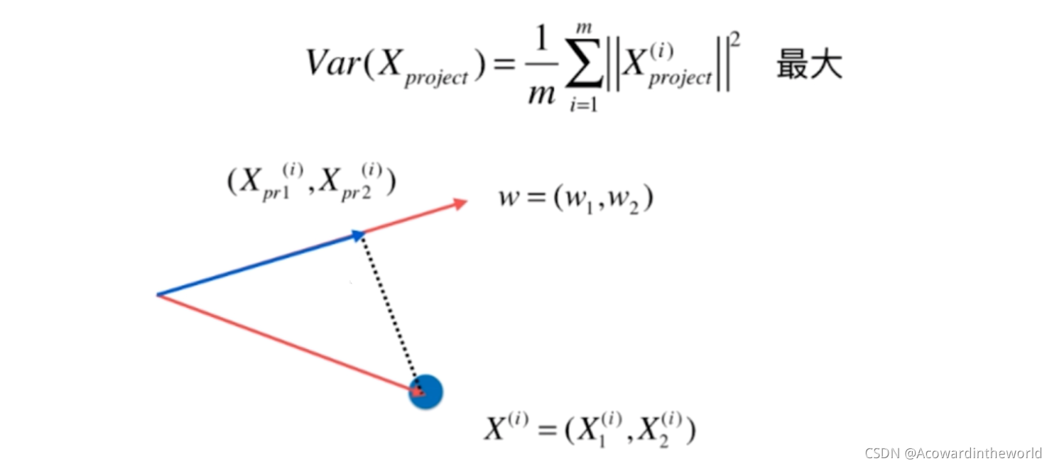  Insert picture description here 