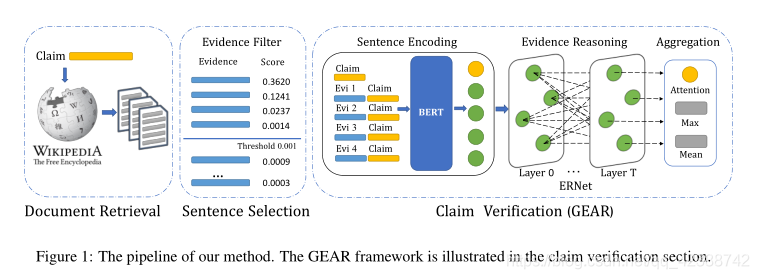  Insert picture description here 