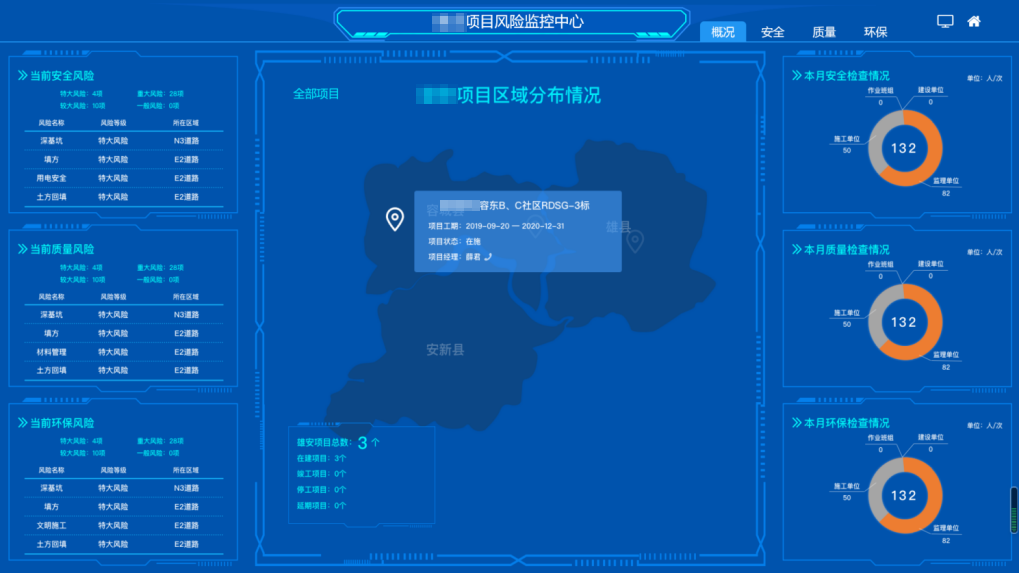 Solution: owner's smart site supervision cloud platform