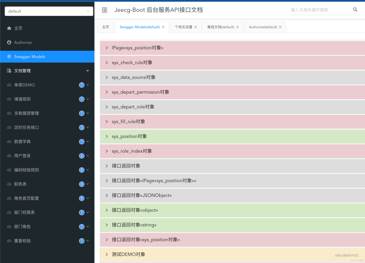 Apifox，你的API接口文档卷成这样了吗?_swagger_05