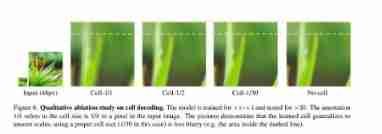 [ Failed to transfer the external chain picture , The origin station may have anti-theft chain mechanism , It is suggested to save the pictures and upload them directly (img-XiyJ0H0p-1646012625183)( Ying Wei Da _ Local implicit image function .assets/image-20220126174617747.png)]