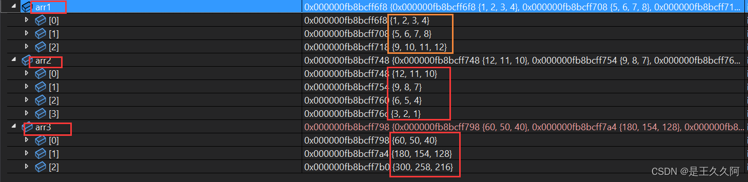 2. C language matrix multiplication