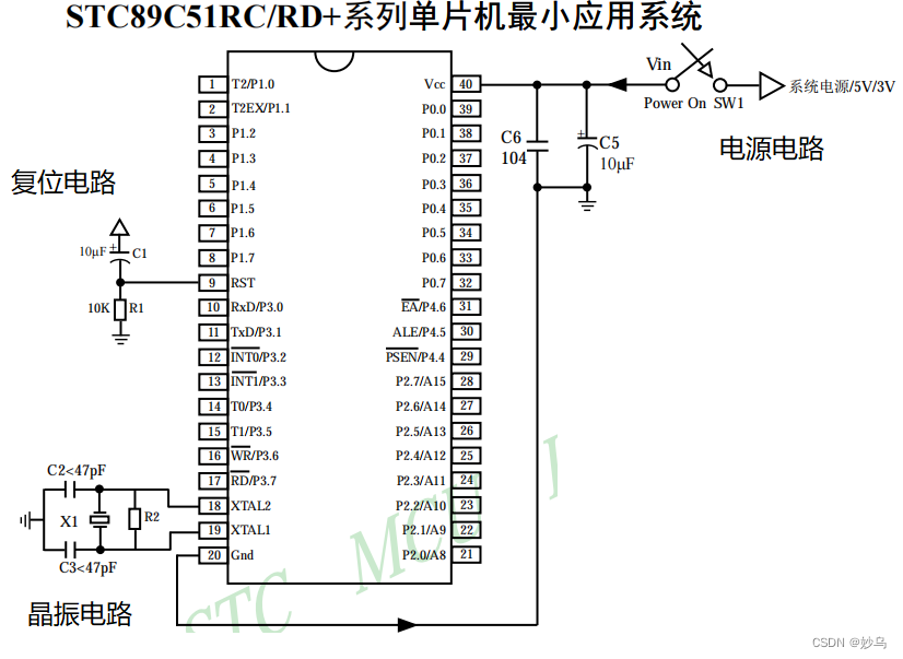  Insert picture description here 