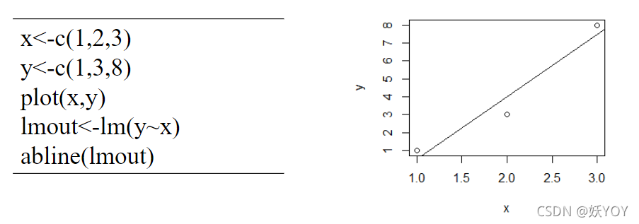  Insert picture description here 