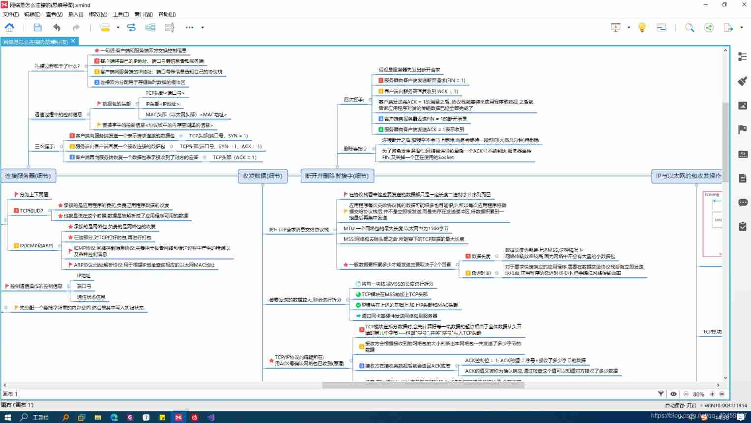 Network connection (II) three handshakes, four waves, socket essence, packaging of network packets, TCP header, IP header, ACK confirmation, sliding window, results of network packets, working mode of