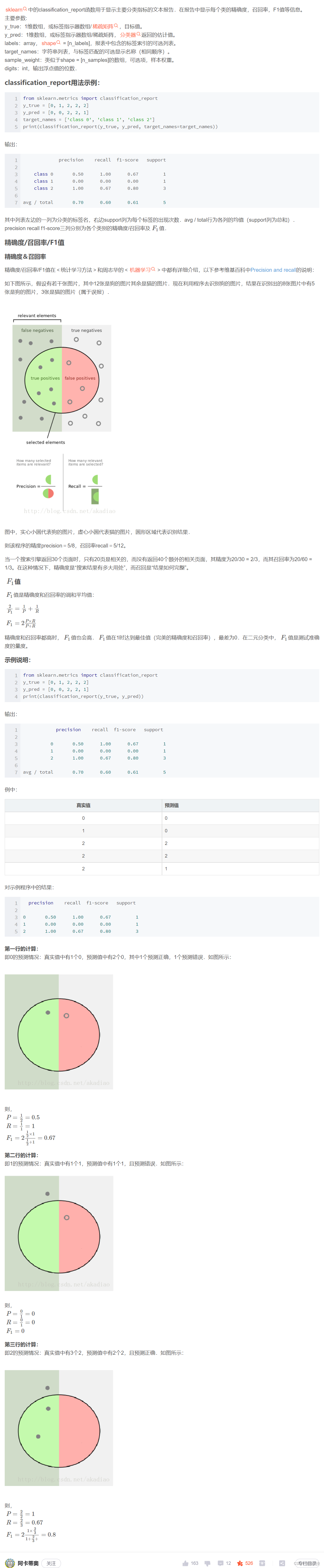 sklearn sklearn中classification_report&精确度/召回率/F1值