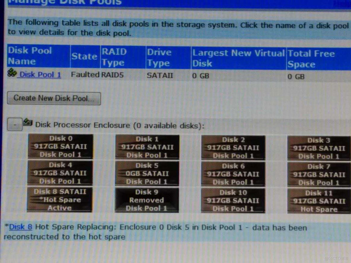 [server data recovery] a case of RAID5 data recovery stored in a brand of server