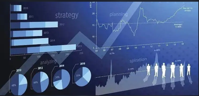 Data quality: the core of data governance