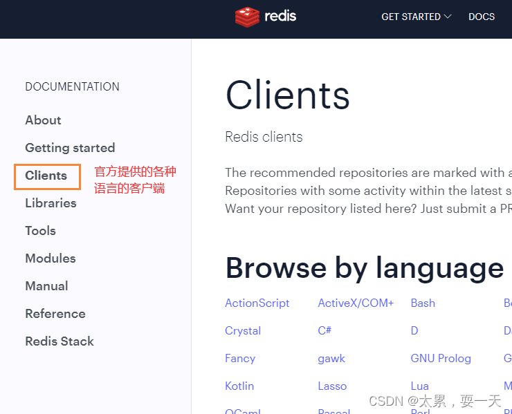 redis