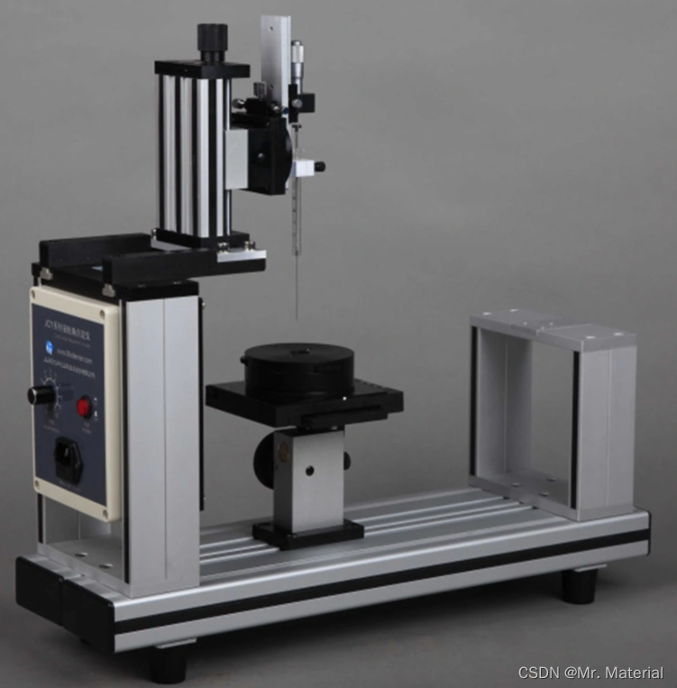 批量处理实验接触角数据-MATLAB分析