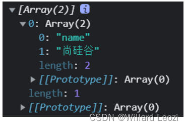  Insert picture description here 