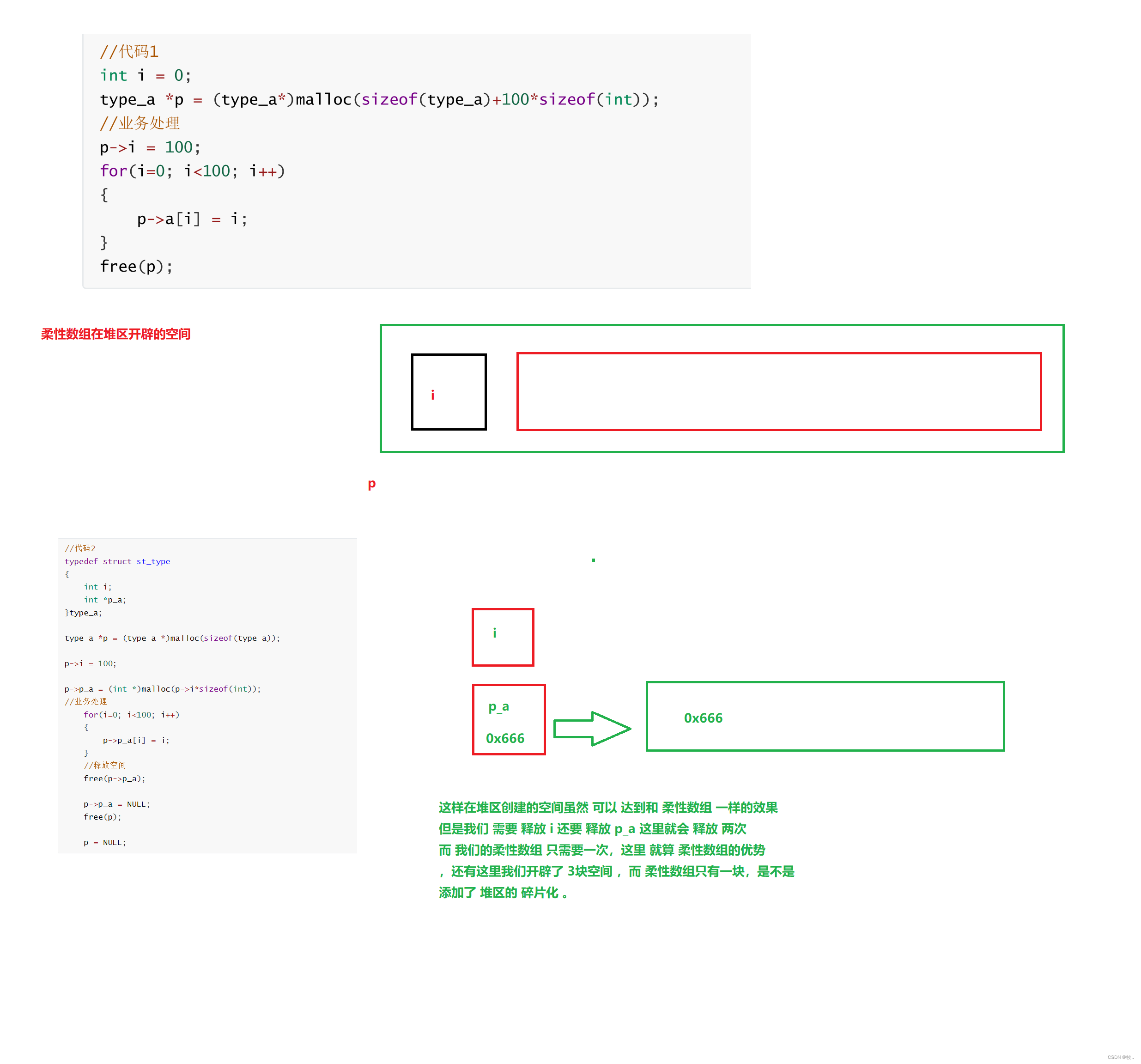 Insert picture description here