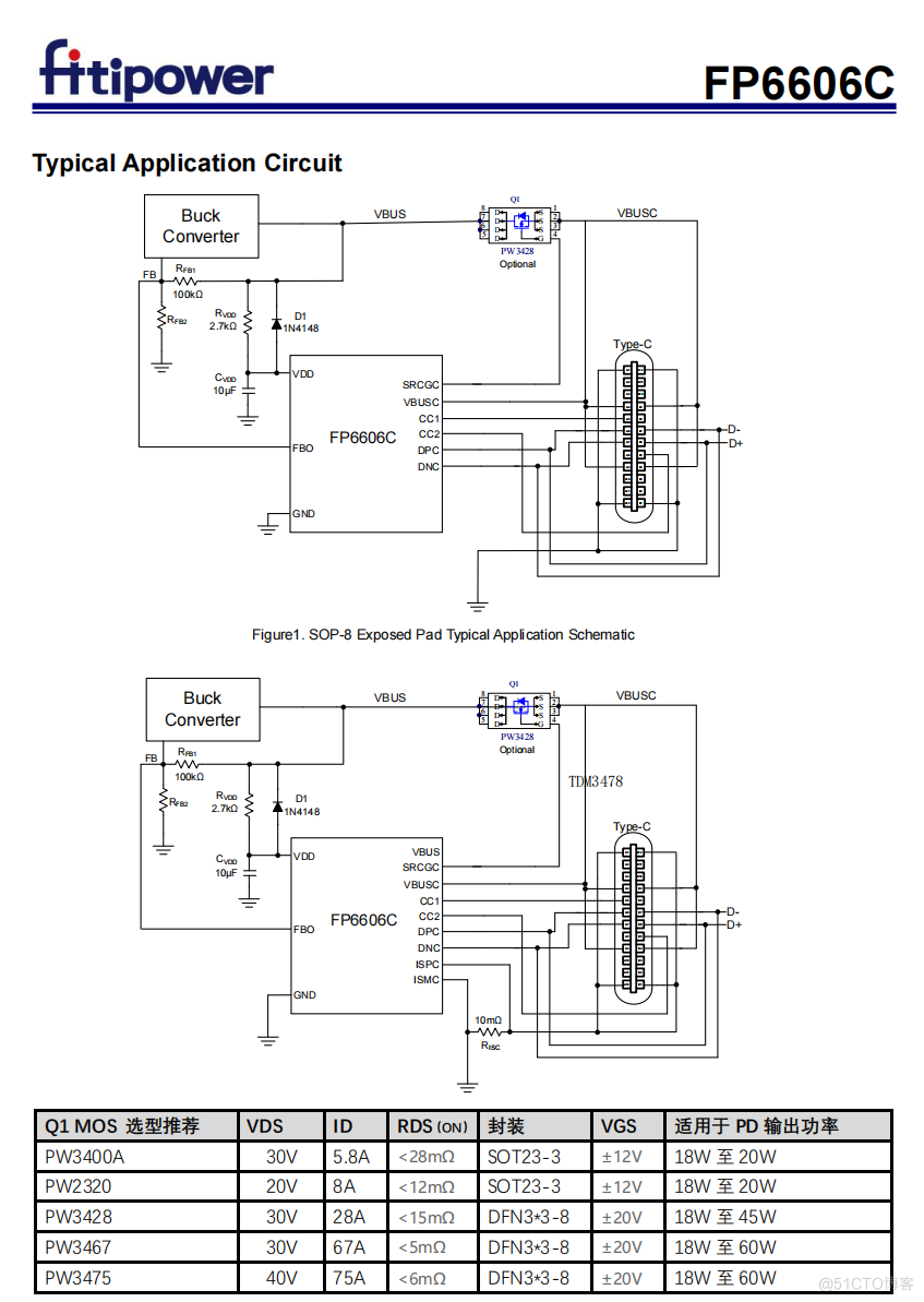 FP6606CLP5 SOP-8 USB Type-C和PD充电控制器