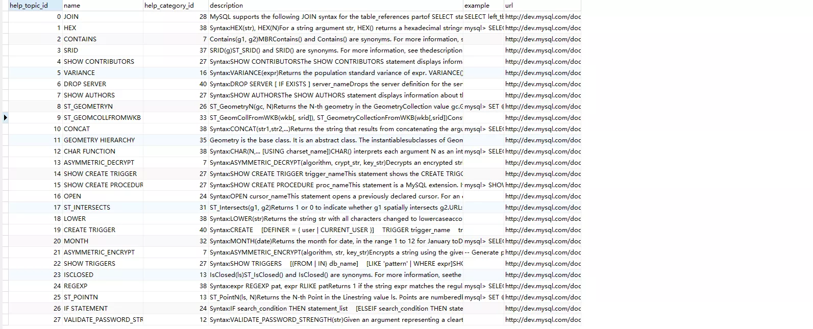  mysql拆分字符串作为查询条件的示例代码 