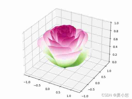 Insert picture description here