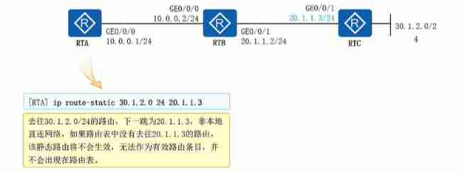 [HCIA continuous update] advanced features of routing