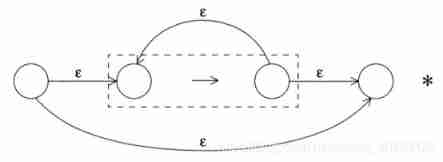  Insert picture description here 