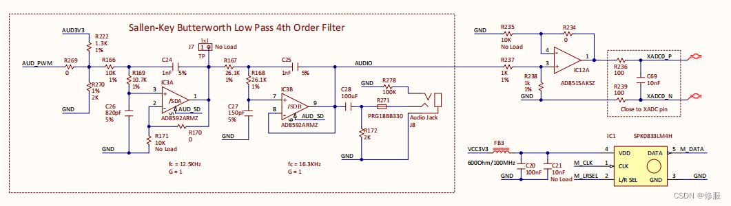 Insert picture description here