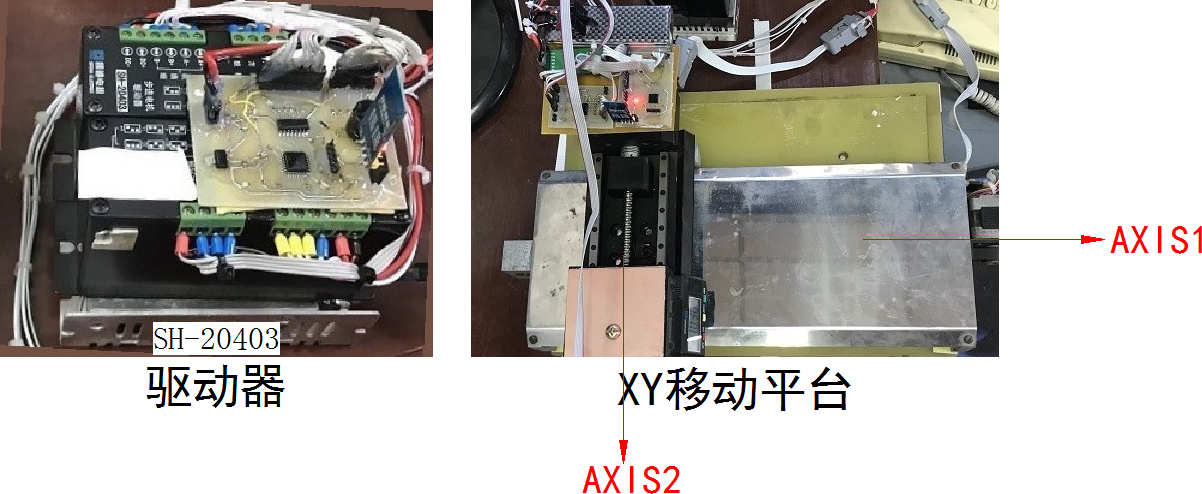 测试ESP32-Zigbee转发命令 ： 滑轨、继电器控制