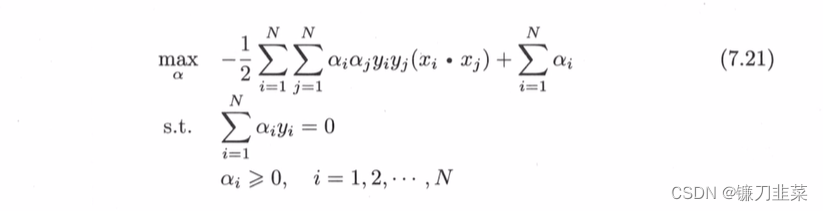  Find the maximum dual problem 