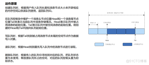 梅科尔工作室-小熊派开发笔记3