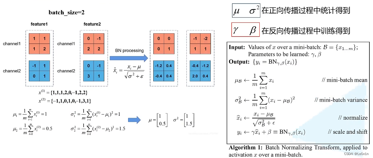 Pytorch uses multi GPU parallel training and its principle and precautions