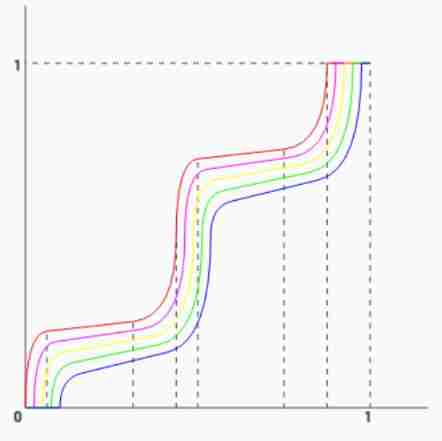  Picture description here 