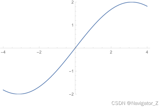 Insert picture description here