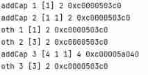 How to expand the capacity of golang slice slice