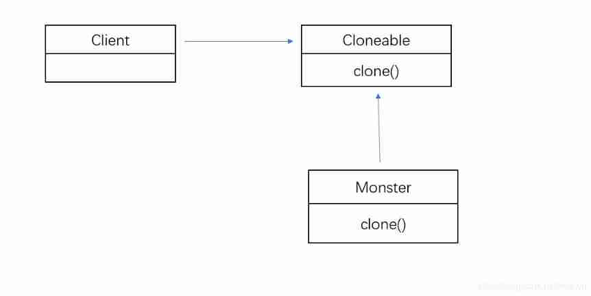 Insert picture description here