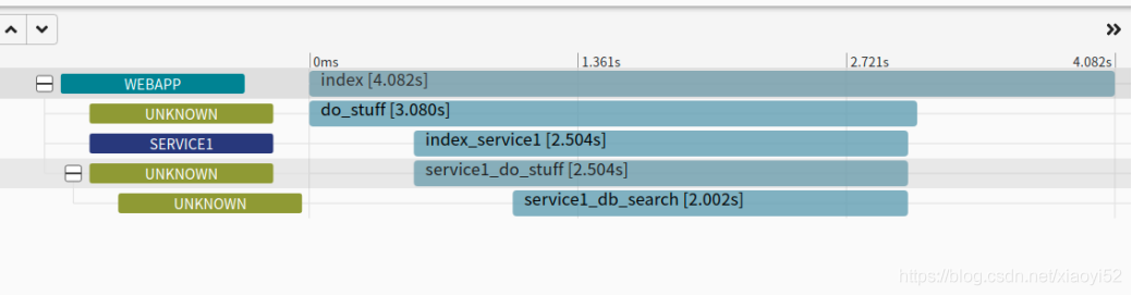 Insert picture description here