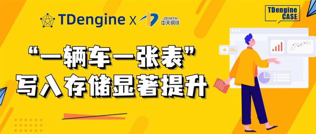 TDengine 在中天钢铁 GPS、 AIS 调度中的落地