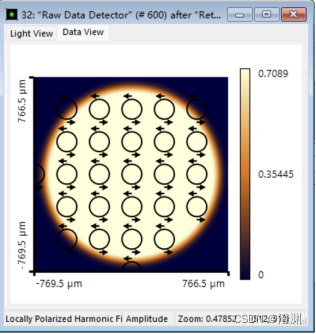 Virtual lab basic experiment tutorial -7 Polarization (1)