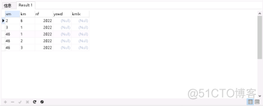  Expenditure budget and adjustment records and use records output use progress construction process records _ Use records _06