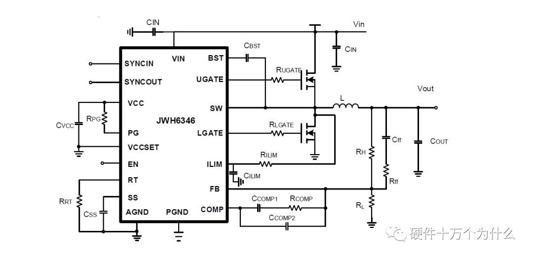 Practical process of selecting DC-DC switching power supply controller