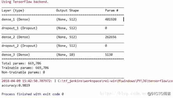 MLP (multilayer perceptron neural network) is a multilayer fully connected neural network model.