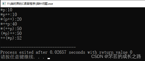 Comparative examples of C language pointers *p++, * (p++), * ++p, * (++p), (*p) + +, +(*p)