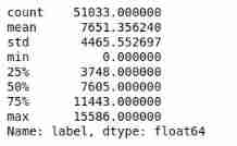 Insert picture description here