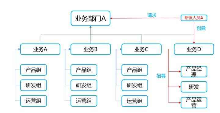 640?wx_fmt=png 640?wx_fmt=png