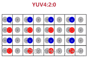 Insert picture description here