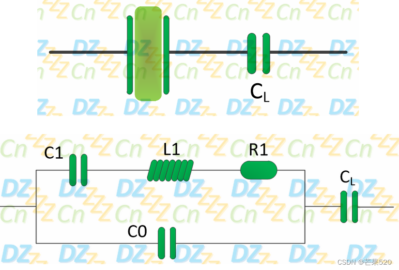 Detailed explanation of the working principle of crystal oscillator